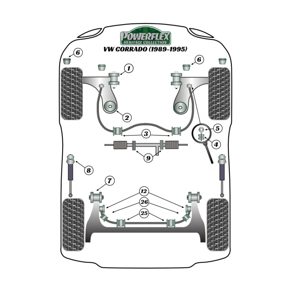 Boccola Powerflex Heritage barra stabilizzatrice posteriore esteriore Eibach 25mm Volkswagen Corrado 1989-1995 (2 pezzi) - PF-R8522625-2H - PFR85-226-25H - 5055676557421