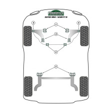 Silent bloc Powerflex Heritage bras arrière Opel Astra (2 pièces)