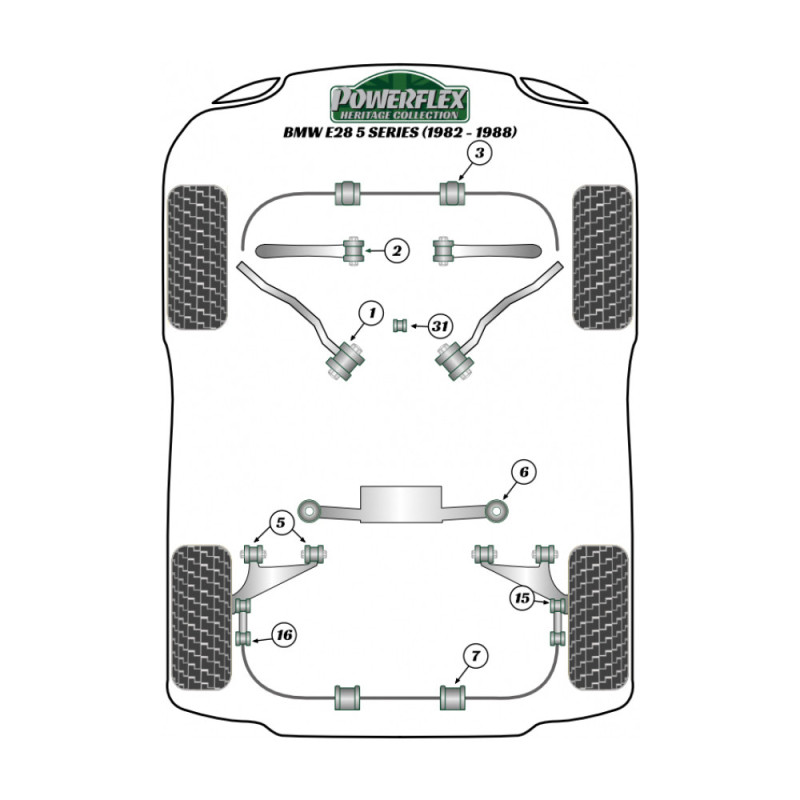 Boccola Powerflex Heritage braccio posteriore BMW serie 5 (2 pezzi) - PF-R5807-2H - PFR5-807H - 5055676555601
