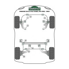 Boccola Powerflex Heritage collegamento posteriore Porsche 924 / S / 944 (4 pezzi)