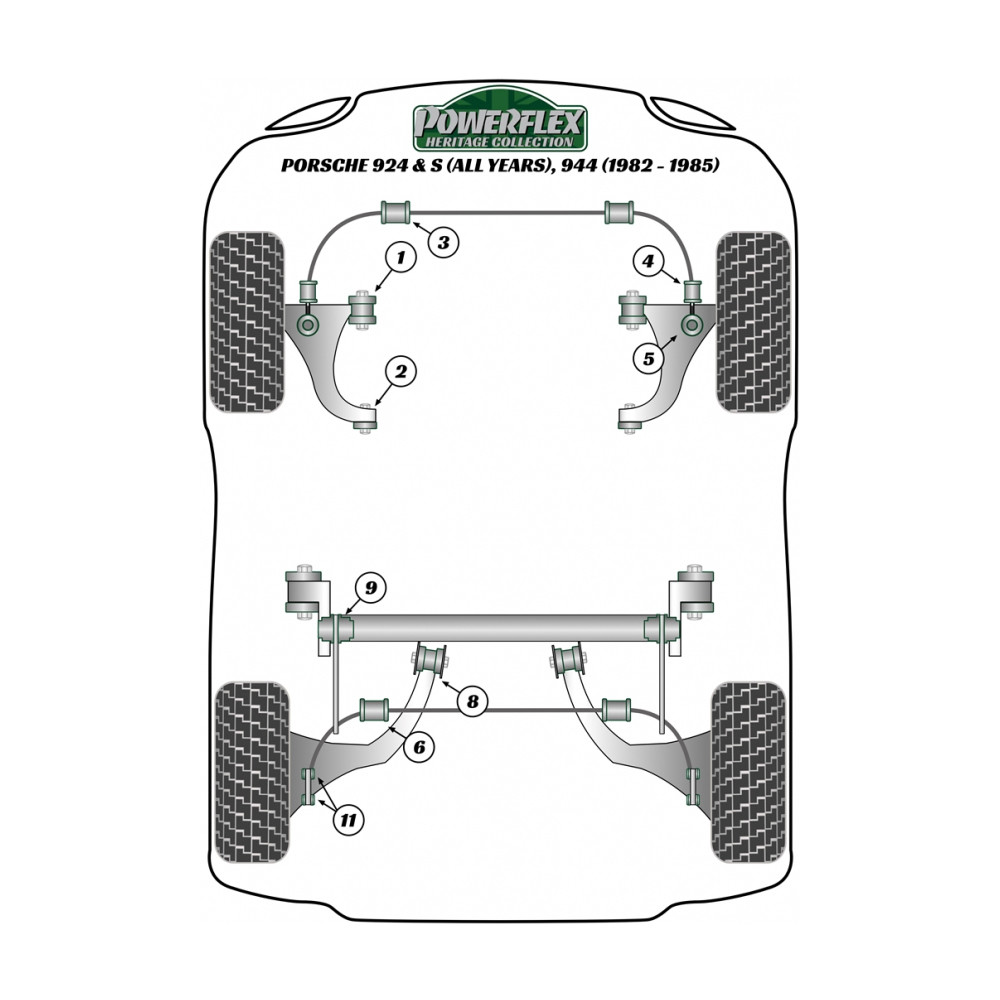 Silent-bloc Powerflex Heritage achterbrug Porsche 924 / S / 944 (4 stuks) - PF-R57211-4H - PFR57-211H - 5055676554956