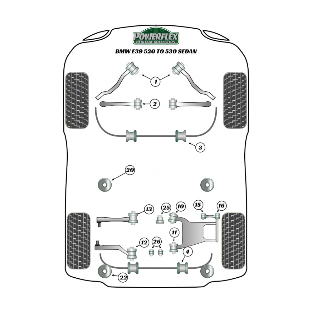 Powerflex Heritage rear outer integral link lower bush BMW serie 5 (2 parts) - PF-R5716-2H - PFR5-716H - 5055676559999