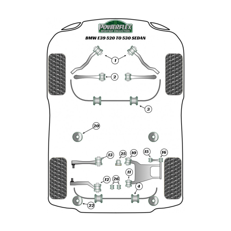 Powerflex Heritage rear outer integral link upper bush BMW serie 5 (2 parts) - PF-R5715-2H - PFR5-715H - 5055676559982