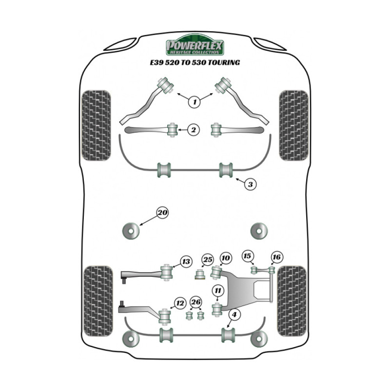 Silent-bloc Powerflex Heritage voordifferentieel achter BMW 5-serie (1 stuk) - PF-R5525H - PFR5-525H - 5055676559890
