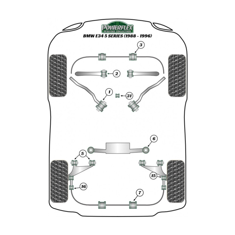 Silent-bloc Powerflex Heritage bras arrière BMW série 5 (2 pièces) - PF-R5507-2H - PFR5-507H - 5055676555731