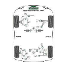 Silent-bloc Powerflex Heritage extérieur ajustement parallélisme arrière Mazda RX7 1992-2002 (2 pièces)