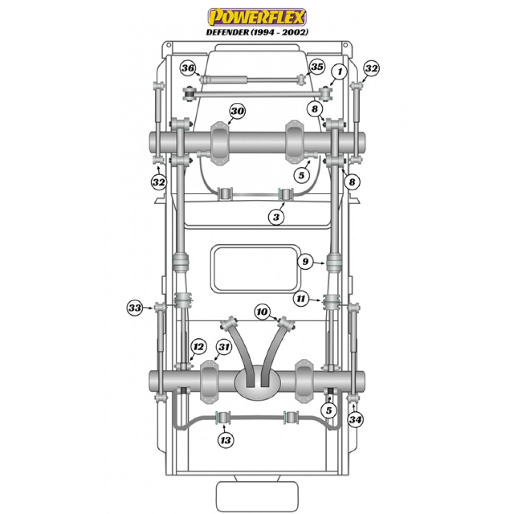 Silent-bloc Powerflex Heritage bras oscillant arrière à axe Land Rover Defender (2 pièces) - PF-R32112-2H - PFR32-112H - 5055676548405