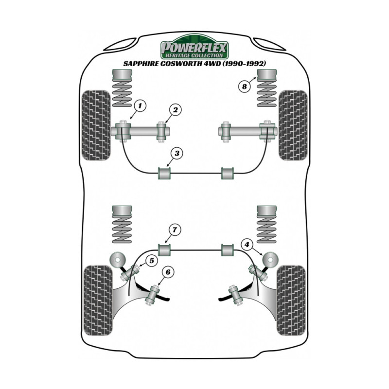 Boccola Powerflex Heritage barra stabilizzatrice posteriore 18mm Ford Sierra (2 pezzi) - PF-R19118-2H - PFR19-118H - 5055676555892