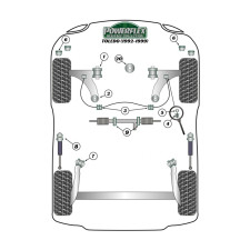 Silent-bloc Powerflex Heritage support moteur arrière inférieur Diesel Seat Toledo (1 pièce)