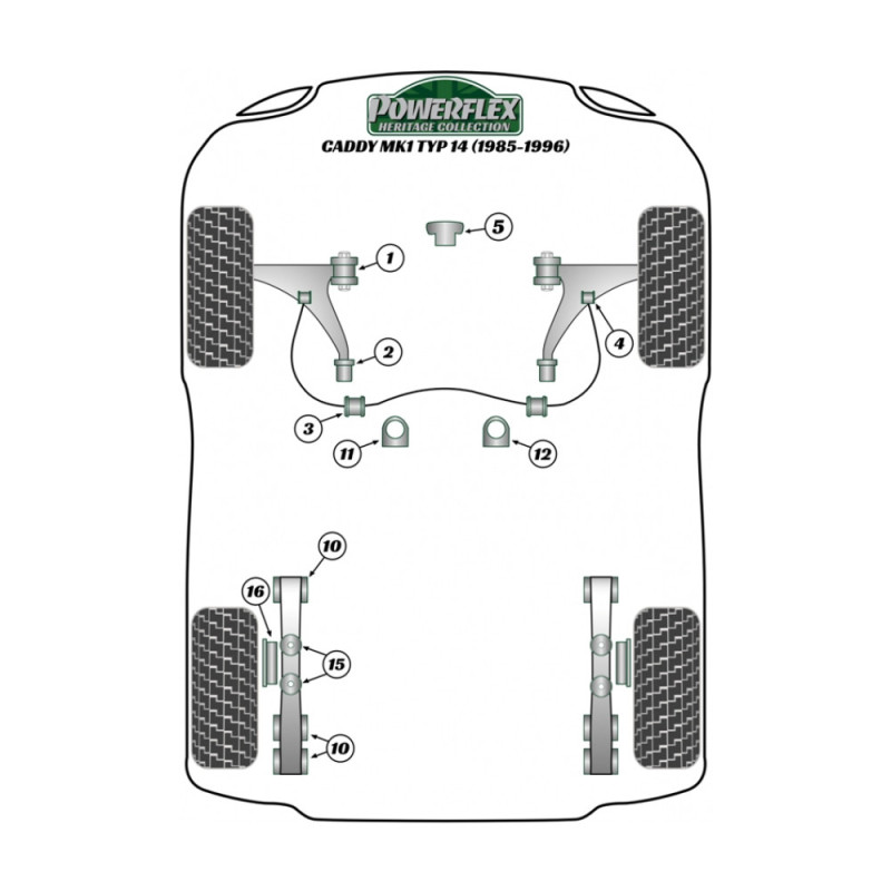 Silent-bloc Powerflex Heritage externe stabilisatorstang Eibach 20,5mm Volkswagen Caddy (2 stuks) - PF-F85220205-2H - PFF85-215-20.5H - 5055676557414