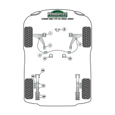 Powerflex Heritage front anti-roll bar outer mount Eibach 20,5mm Volkswagen Caddy (2 parts)