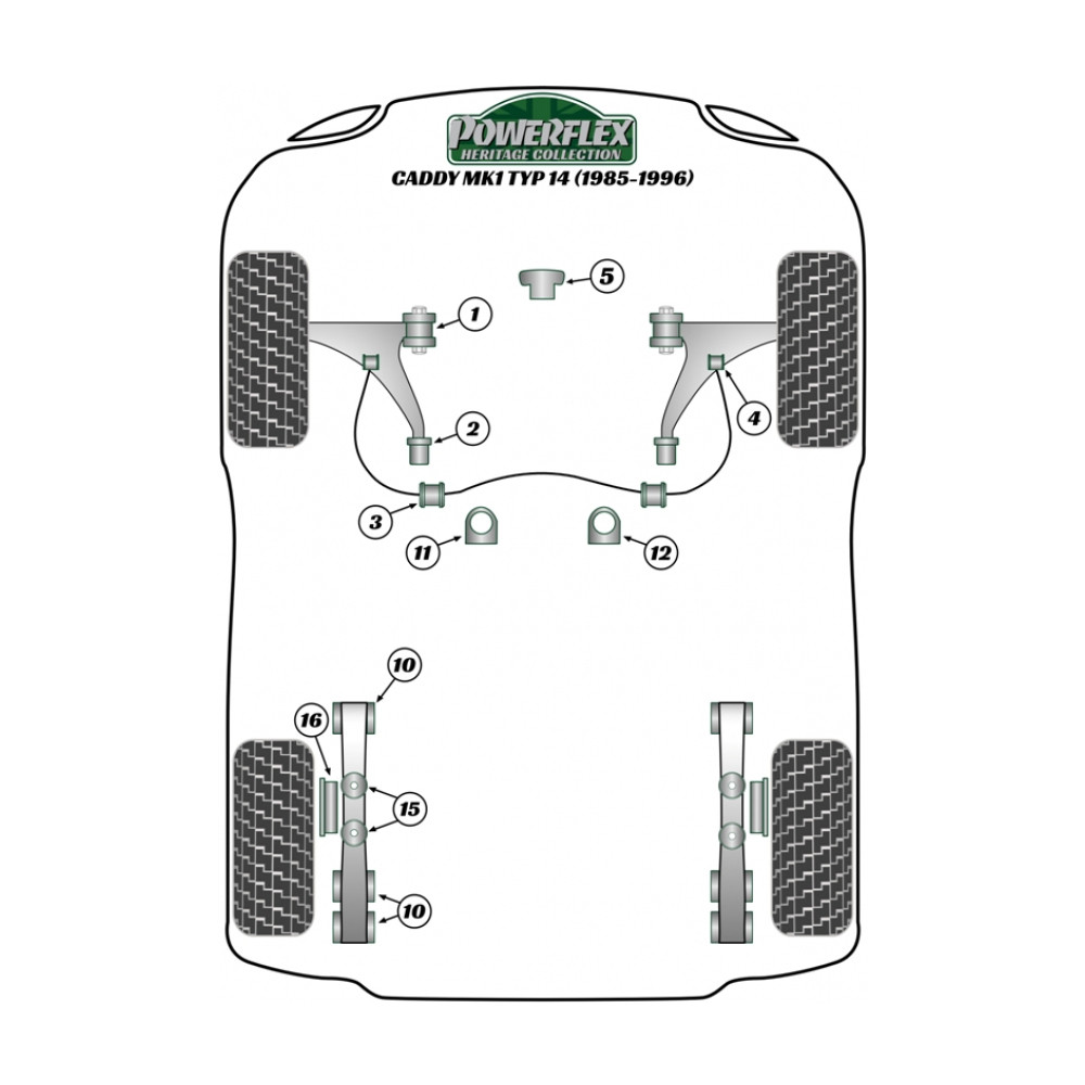 Powerflex Heritage front anti-roll bar outer mount Eibach 20,5mm Volkswagen Caddy (2 parts) - PF-F85220205-2H - PFF85-215-20.5H - 5055676557414