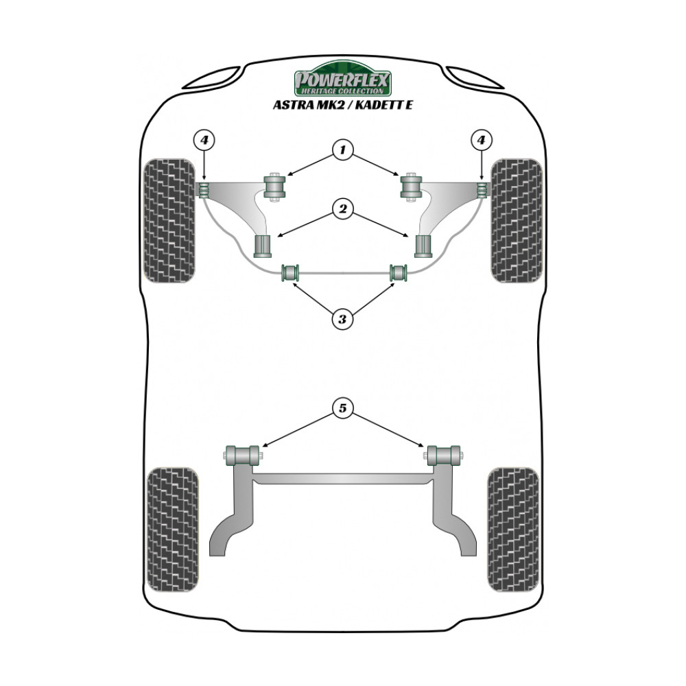 Boccola Powerflex Heritage posteriore triangolo anteriore interiore Opel Astra (2 pezzi) - PF-F80302-2H - PFF80-302H - 5055676560575