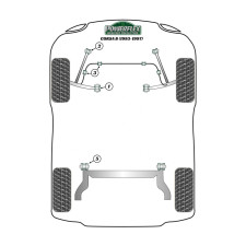 Silent-bloc Powerflex Heritage barre anti-roulis avant Opel Corsa (4 pièces)