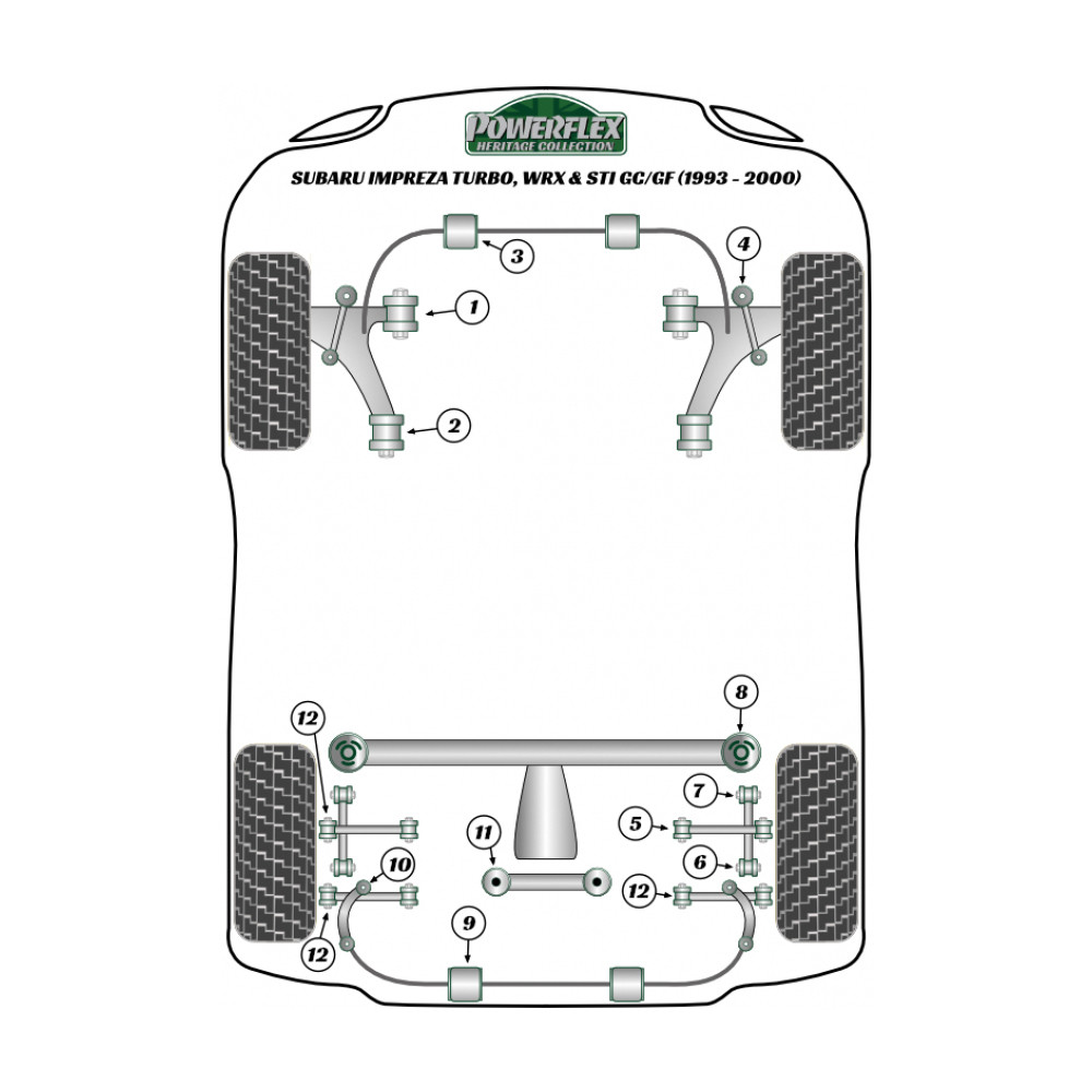 Boccola Powerflex Heritage posteriore braccio anteriore regolazione incidenza Subaru Impreza (2 pezzi) - PF-F69102G-2H - PFF69-102GH - 5055676560230