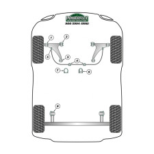Silent-bloc Powerflex Heritage barre anti-roulis avant 19mm Saab 900 1994-1998 (2 pièces)