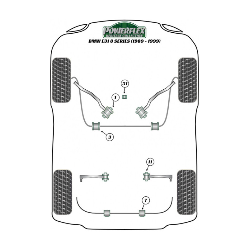 Silent-bloc Powerflex Heritage interieur achterbrug BMW 8 serie (2 stuks) - PF-F5902-2H - PFF5-902H - 5055676555809