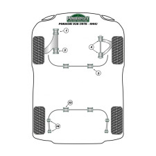 Silent-bloc Powerflex Heritage bras de contrôle arrière inférieur Porsche 928 1978-1995 (2 pièces)
