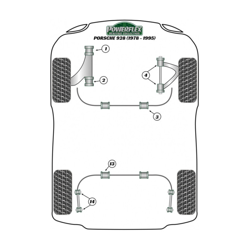 Silent-bloc Powerflex Heritage voorste onderste draagarm Porsche 928 1978-1995 (2 stuks) - PF-F57701-2H - PFF57-701H - 5055676548788