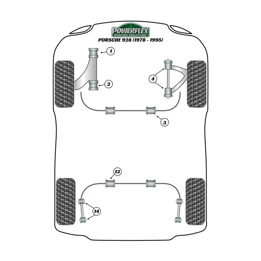 Silentbloc Powerflex Heritage pentru brațul de control inferior față Porsche 928 1978-1995 (2 bucăți) - PF-F57701-2H - PFF57-701H - 5055676548788