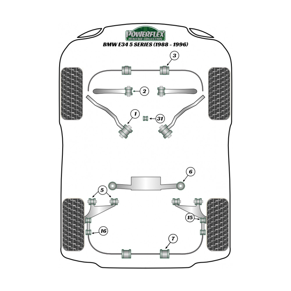 Silent-bloc Powerflex Heritage voorste onderste draagarm interieur BMW 5 serie (2 stuks) - PF-F5620-2H - PFF5-620H - 5055676555724