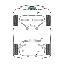 Silent-bloc Powerflex Heritage bras de contrôle avant supérieur au châssis BMW série 5 (2 pièces)