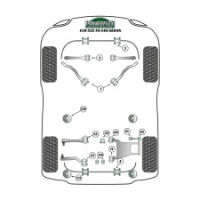 Boccola Powerflex barra stabilizzatrice anteriore 27mm BMW serie 5 (2 pezzi)