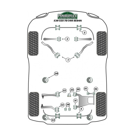 Roulette De Douille Powerflex PFF5-303 Pour BMW E36 - Avant Inférieur Décalé - Garantie à Vie