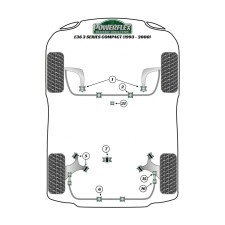 Silent-bloc Powerflex Heritage avant bras levier de vitesse oval BMW série 3 (1 pièce)