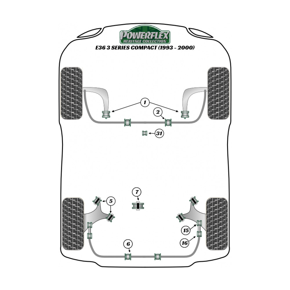 Boccola Powerflex Heritage anteriore braccio leva del cambio ovale BMW serie 3 (1 pezzo) - PF-F54631H - PFF5-4631H - 5055676555748