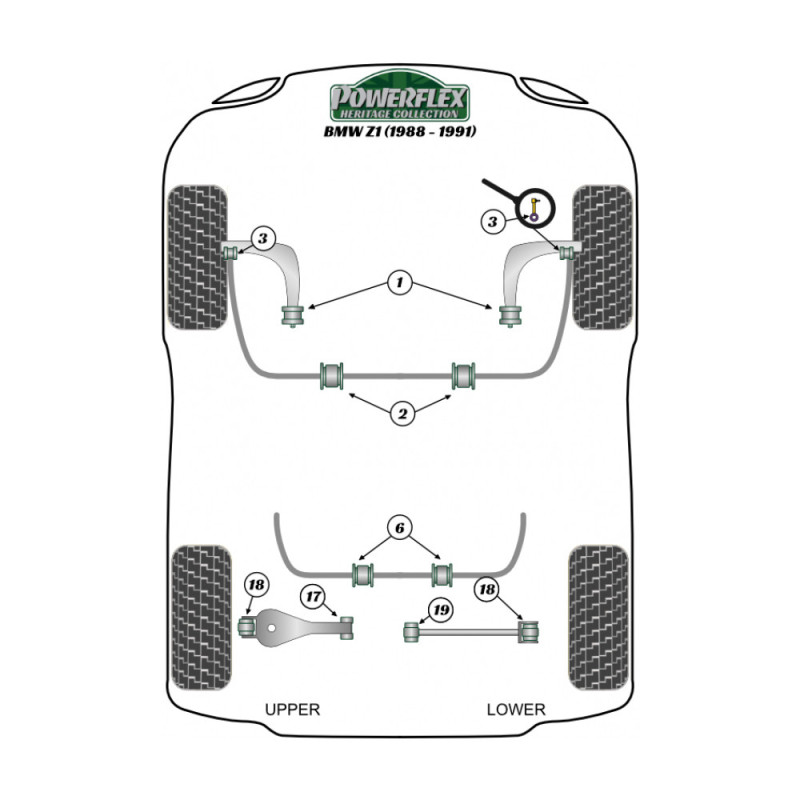 Boccola Powerflex Heritage anteriore braccio leva del cambio tondo BMW serie 1 (1 pezzo) - PF-F54630H - PFF5-4630H - 5055676560049