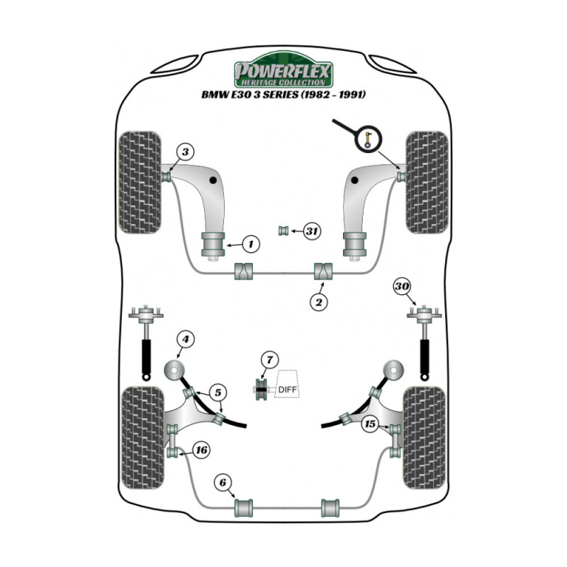 Silent-bloc Powerflex Heritage arrière triangle avant inférieur déport chasse BMW série 3 (2 pièces) - PF-F5303-2H - PFF5-303H - 5055676545268