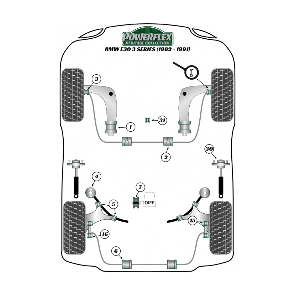 Silent-bloc Powerflex Heritage barre anti-roulis avant 18.5mm BMW série 3 (2 pièces) - PF-F5318185-2H - PFF5-302-18.5H - 5055676555281