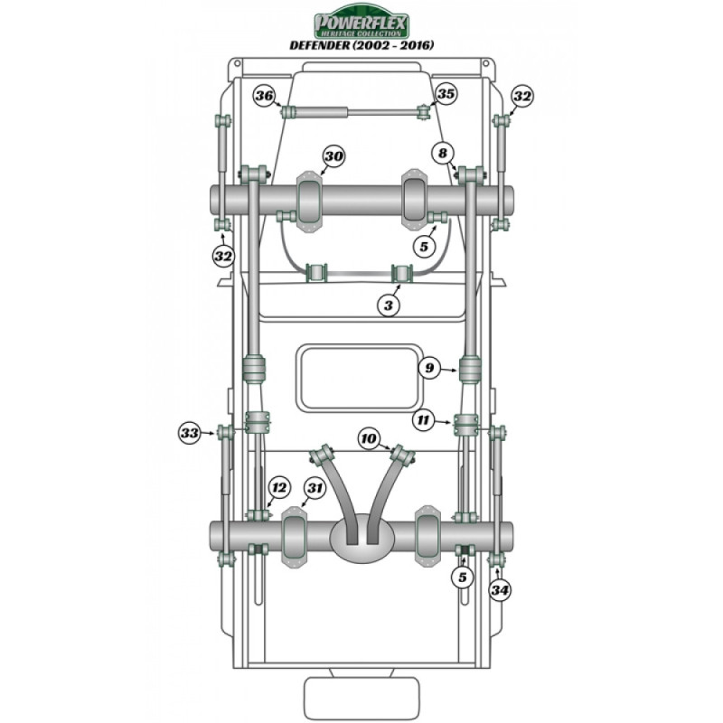 Silentbloc Powerflex Heritage pentru brațul spate și brațul față anti-tracțiune Land Rover Defender (2 bucăți) - PF-F32109G-2H - PFF32-109GH - 5055676548368