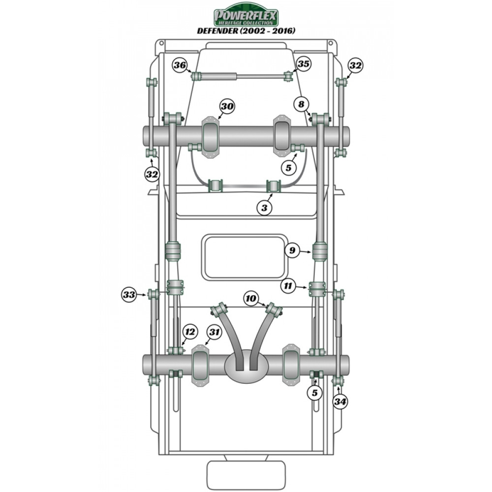 Silentbloc Powerflex Heritage pentru brațul spate și brațul față anti-tracțiune Land Rover Defender (2 bucăți) - PF-F32109G-2H - PFF32-109GH - 5055676548368