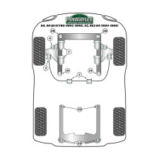 Silent-bloc Powerflex Heritage barre anti-roulis avant 27mm Audi 80 / 90 / Quattro 1976-2000 (2 pièces)