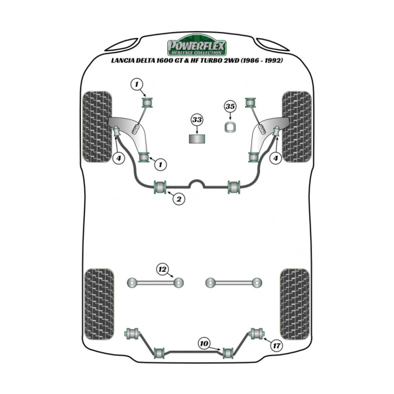 Silent-bloc Powerflex Heritage voorste binnenste anti-roll bar 24mm Lancia Delta 1600GT (2 stuks) - PF-F3030324-2H - PFF30-303-24H - 5055676548078