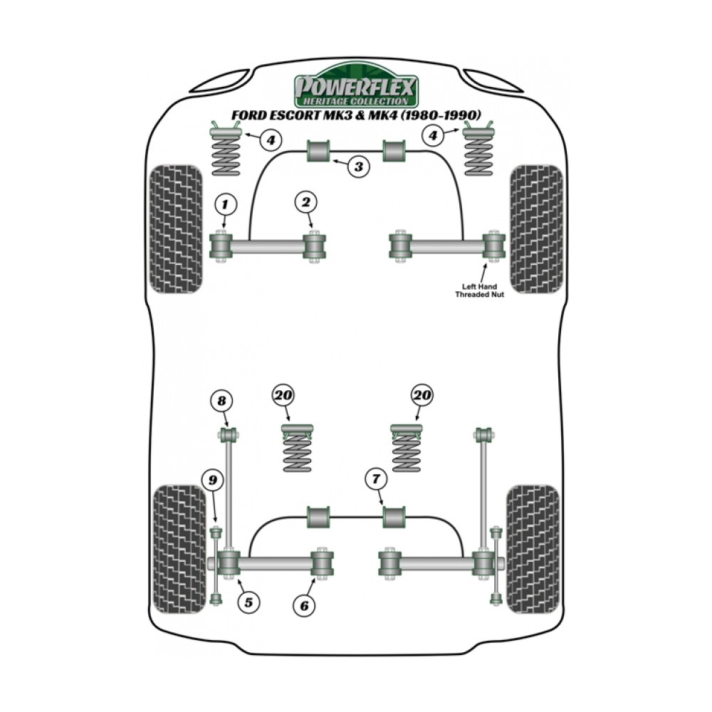 Silent-bloc Powerflex Heritage barre anti-roulis avant 26mm Ford Escort (2 pièces) - PF-F1922526-2H - PFF19-225-26H - 5055676556714