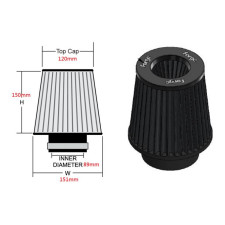 Forge replacement filter for FMINDK37