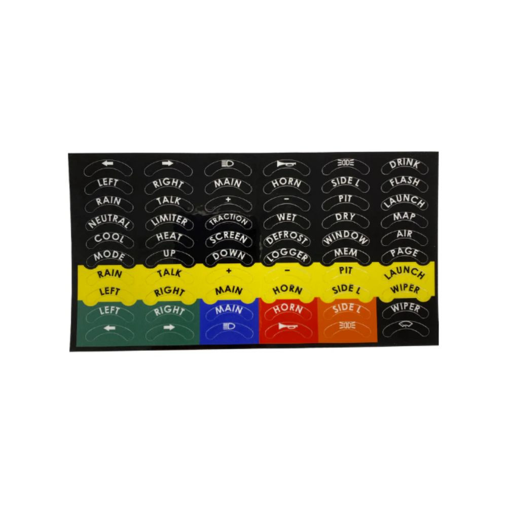 4 en 8 kanaals stickervellen voor de stuurprintplaat AIM - AIM-RBI-SS - RBI-SS - 3661768608876
