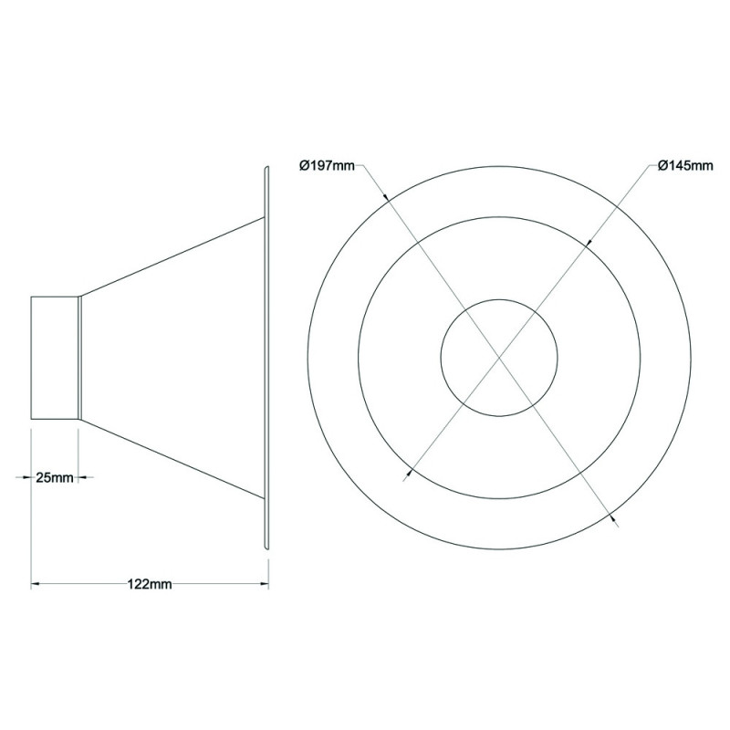 Revotec Ronde Richtkijkers Diameter 145mm - REN-ID-145 - ID145 - 3661768291320