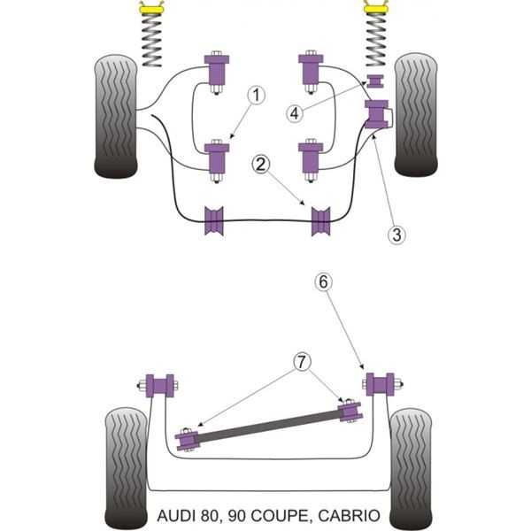 Silentbloc Powerflex pentru bară antiruliu și brațe de suspensie Audi 80 / 90 (2 bucăți) - PF-F03106-215-2 - PFF3-106-21.5 - 5055676500649