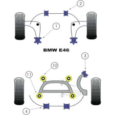 Silent-Bloc Powerflex Anti-Roll Bar BMW E46 Voor Diameter 21.5mm (2 stuks) - PF-F5460221-2 - PFF5-4602-21 - 5055676501844