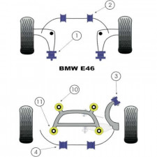 Silent-Bloc Powerflex Barre Anti-Roulis Avant BMW E46 Diamètre 21.5mm (2 Pièces)
