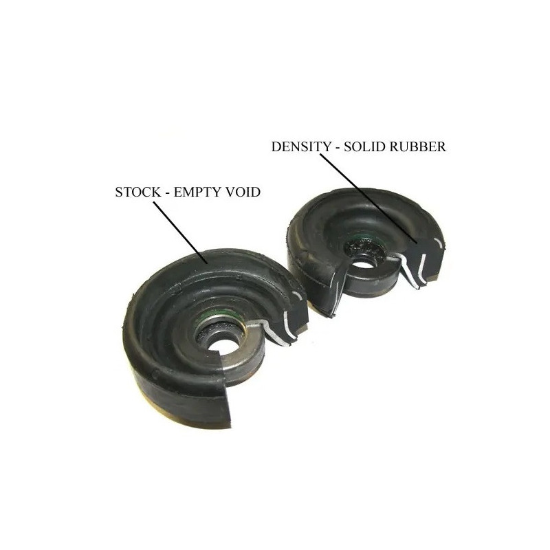 “034 AMMORTIZZATORE MOTORSPORT RINFORZATO SILENT BLOCK PER AUDI “VINTAGE - DENSITÀ STRADALE” - 034-601-1001.SD - 034-601-1001-SD