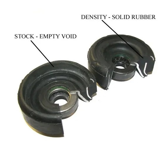 “034 AMMORTIZZATORE MOTORSPORT RINFORZATO SILENT BLOCK PER AUDI “VINTAGE - DENSITÀ STRADALE” - 034-601-1001.SD - 034-601-1001-SD