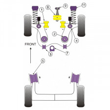 Silent-Bloc Powerflex Arrière Triangle Avant Renfo Volkswagen Golf 4 (2 Pièces)