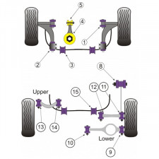 Silent-Bloc Powerflex Arrière Triangle Arrière Inférieur Volkswagen EOS (2 Pièces)