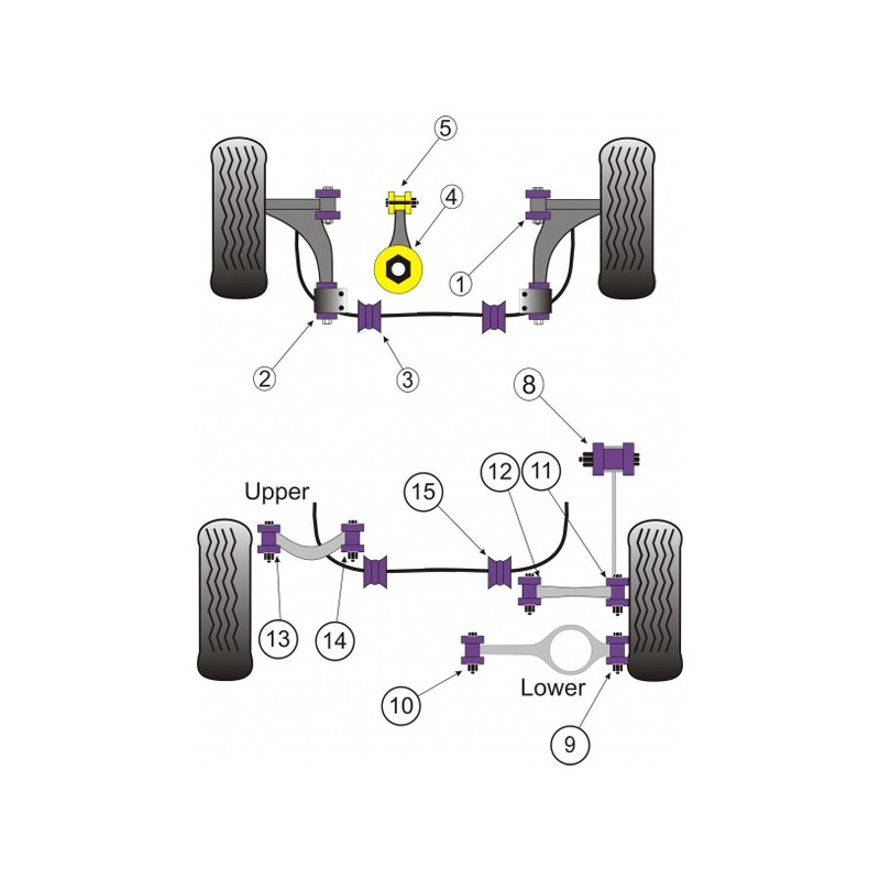 Silentbloc Powerflex pentru brațul inferior de suspensie al Volkswagen EOS (2 bucăți) - PF-R85510-2 - PFR85-510 - 5055676510990