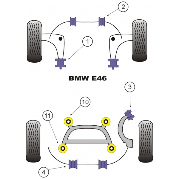 Silentbloc Powerflex triunghiular față pentru BMW E46 iX, diametru 60 mm (2 bucăți) - PF-F54601XI-2 - PFF5-4601XI - 5055676501837